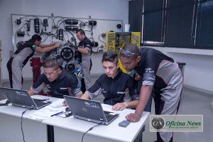 Processos na oficina para melhorar os resultados