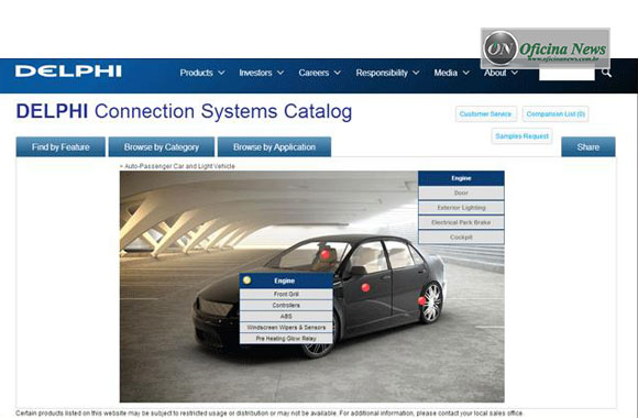Delphi apresenta catálogo online de sistemas de conexão
