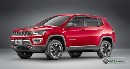 Compass no rumo certo