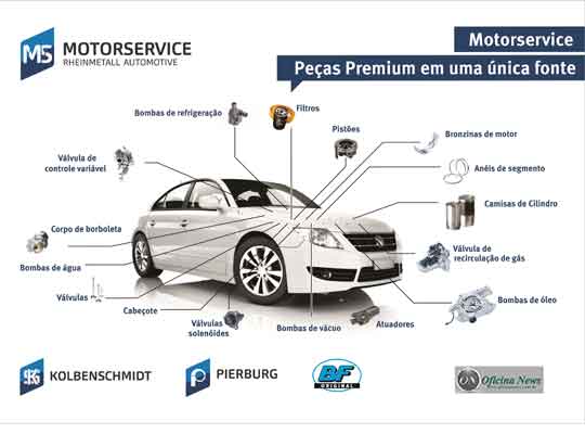 Motorservice amplia portfólio para mercado de reposição