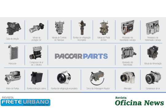 Linha de Peças RX da Paccar Parts oferece custo mais atrativo