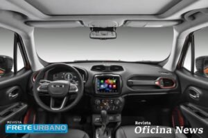 Jeep Renegade Trailhawk: novo motor turbo de 185 cv