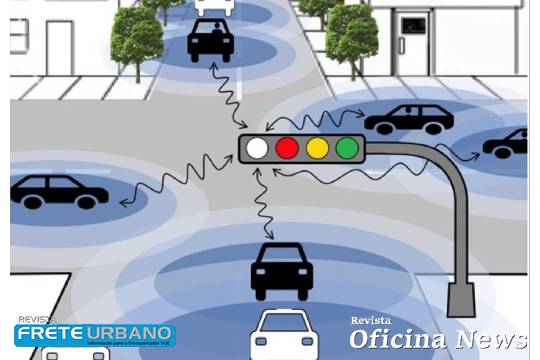 Semáforo com uma luz extra é ideal para carros autônomos