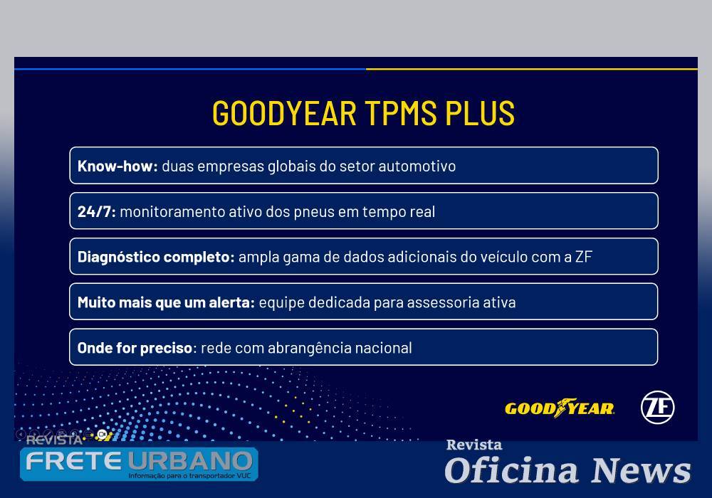 ZF e Goodyear oferecem solução para monitoramento de pneus