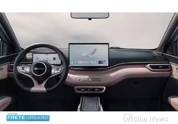 BYD Dolphin Mini atinge 1 milhão de unidades produzidas