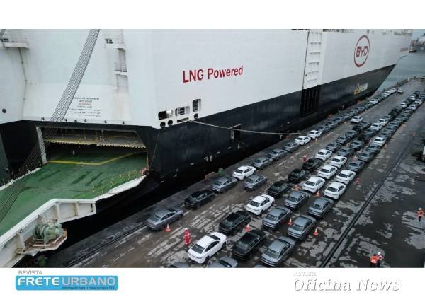 Pela primeira vez, Brasil importa mais da China do que da Argentina